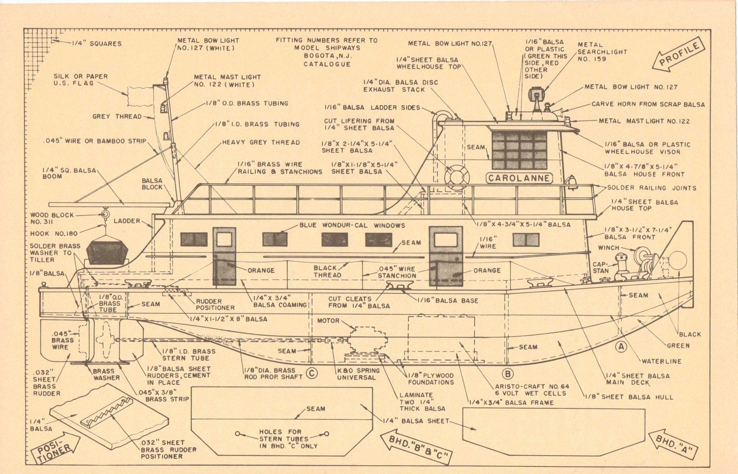 River Boat Model Plans